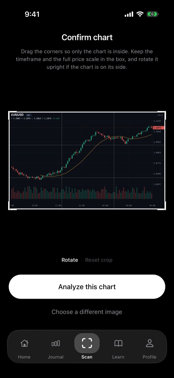 The ChartPeak crop screen, with a EUR/USD 4-hour chart inside the frame